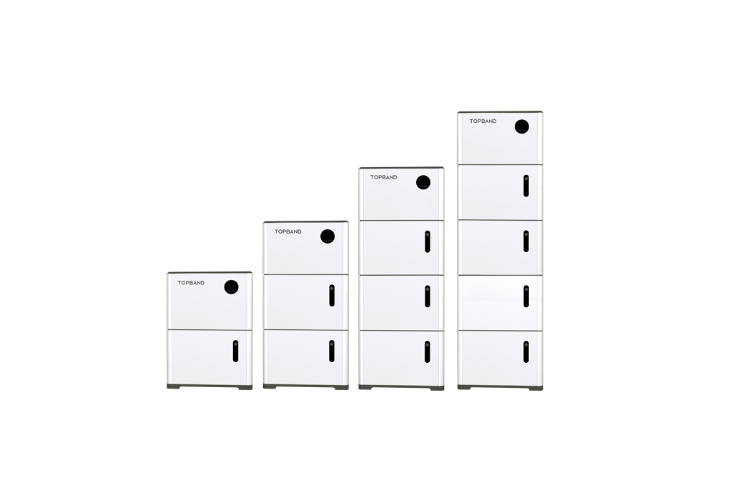 How to choose a lithium battery pack for home energy storage.