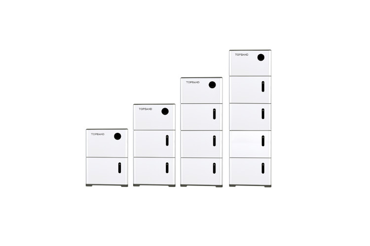 Is it necessary to buy a backup energy storage power supply for home use?