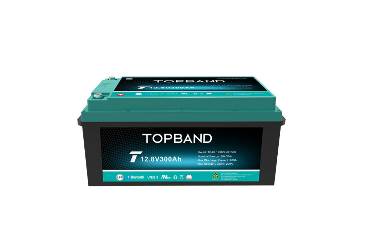 What devices can the 12V lithium battery be applied to.